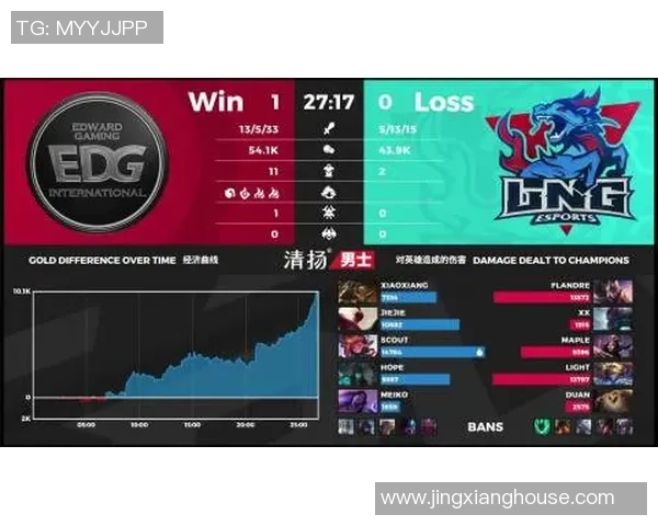 DOTA2热议BLG选手个人能力引发的争论与分析