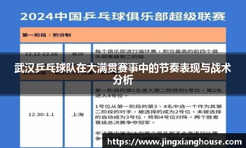 武汉乒乓球队在大满贯赛事中的节奏表现与战术分析