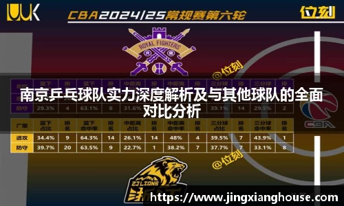 南京乒乓球队实力深度解析及与其他球队的全面对比分析
