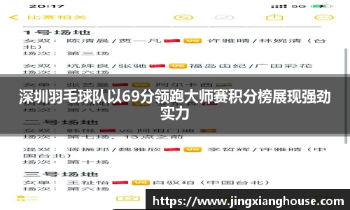 深圳羽毛球队以69分领跑大师赛积分榜展现强劲实力